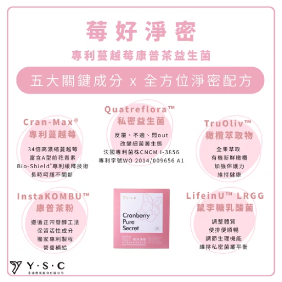 莓好淨密 專利私密益生菌(蔓越莓康普茶益生菌) 30包/盒 莓好淨密 專利私密益生菌(蔓越莓康普茶益生菌) 30包/盒
