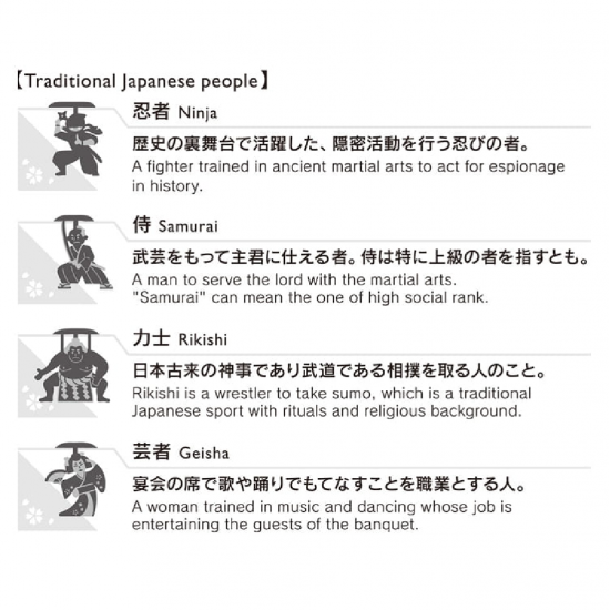 MIDORI 蝕刻工藝書籤夾(日本傳統) - 傳統人物