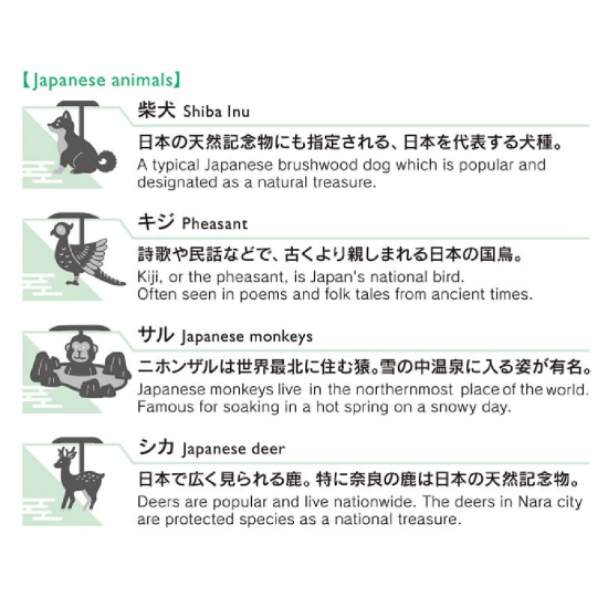 MIDORI 蝕刻工藝書籤夾(日本傳統) - 代表動物