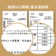 手工柴燒黑糖+台灣老薑 立袋3入組