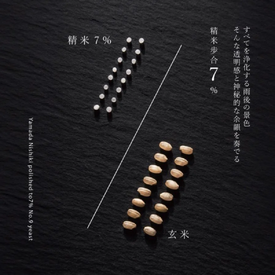 雨後之月 純米大吟釀 RAY 䨩（含盒）